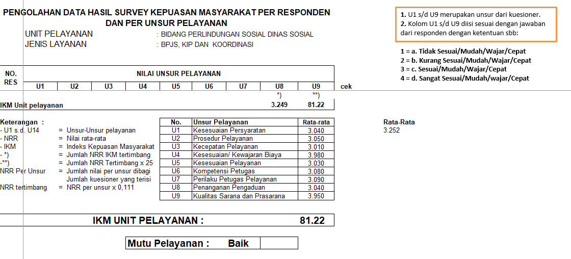 HASIL SKM TAHUN 2024