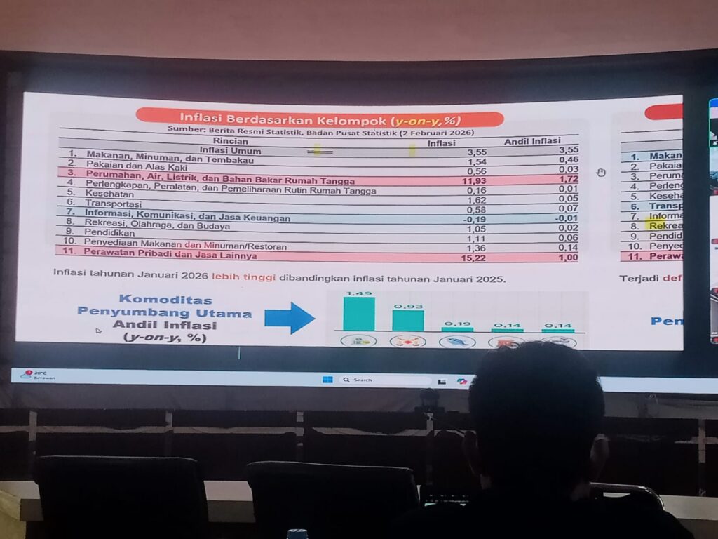 Ikuti Zoom Pengendalian Inflasi, Dinsos Tanah Bumbu Dukung Stabilitas Ekonomi Daerah